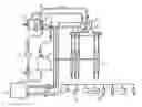 Fig. 01 - Process for determining the operating parameters of an injection device