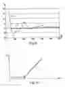 Fig. 06 - Process for determining the operating parameters of an injection device