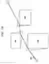 Fig. 10 - Method for routing multiple paths through polygonal obstacles
