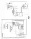 Fig. 02 - Vehicle unit for controlling communications between a vehicle and a wireless device