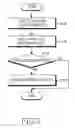 Fig. 04 - System and method for assigning pseudo random noise codes to pseudo satellites