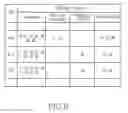 Fig. 08 - System and method for assigning pseudo random noise codes to pseudo satellites