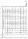 Fig. 12 - System and method for assigning pseudo random noise codes to pseudo satellites