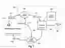 Fig. 02 - METHOD AND SYSTEM FOR CREATING ASTRONOMICAL OBSERVING PLANS FOR AUTOMATED OBSERVATORIES