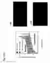 Fig. 20 - Protein fragment complementation assays for high-throughput and high-content screening