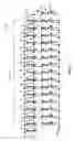 Fig. 04 - Programmable current load systems and methods