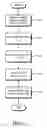 Fig. 10 - Programmable current load systems and methods