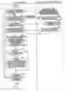 Fig. 01 - Operation testing method, operation testing apparatus and computer readable information recording medium