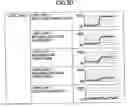 Fig. 06 - Operation testing method, operation testing apparatus and computer readable information recording medium