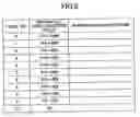 Fig. 08 - Operation testing method, operation testing apparatus and computer readable information recording medium
