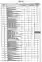 Fig. 22 - Operation testing method, operation testing apparatus and computer readable information recording medium