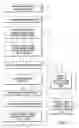 Fig. 03 - Method for verifying and/or detecting tampering