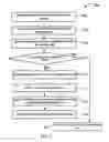 Fig. 02 - Method and system for optimizing configuration classification of software