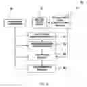 Fig. 17 - Method and system for graphical hairstyle generation using statistical wisp model and pseudophysical approaches