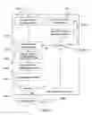 Fig. 04 - Information system for metabolic flux analysis using extensible markup language and operating method thereof