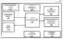 Fig. 01 - Systems, methods, and media for simulation of integrated hardware and software designs