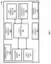 Fig. 02 - Systems, methods, and media for simulation of integrated hardware and software designs