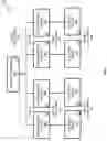 Fig. 04 - Systems, methods, and media for simulation of integrated hardware and software designs