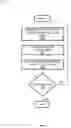 Fig. 05 - Systems, methods, and media for simulation of integrated hardware and software designs