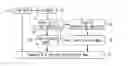Fig. 01 - Method for converting IBIS model to SPICE behavioral model by extracting resistor and capacitor