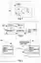 Fig. 02 - Text-to-speech conversion in electronic device field