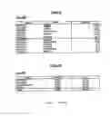 Fig. 04 - Data-processing system