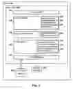 Fig. 05 - Methods, systems, and computer program products for saving form submissions