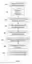 Fig. 06 - Web-based system and method for screening job candidates