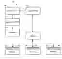 Fig. 01 - System and method for completing treatment authorization request forms