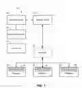 Fig. 02 - System and method for completing treatment authorization request forms