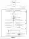 Fig. 02 - System and method for automatic response piece information retrieval