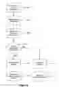 Fig. 07 - System and method for automatic response piece information retrieval