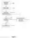 Fig. 09 - System and method for automatic response piece information retrieval