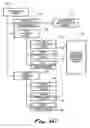 Fig. 170 - System and method for selecting and protecting intellectual property assets