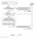 Fig. 06 - Pharmacy system data interface system and method