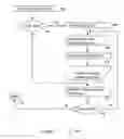 Fig. 07 - Pharmacy system data interface system and method