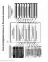 Fig. 02 - Medical services system and method