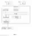 Fig. 06 - Transportation planning with parallel optimization