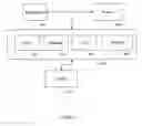 Fig. 07 - Transportation planning with parallel optimization