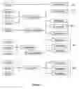Fig. 08 - Transportation planning with parallel optimization