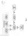 Fig. 03 - Comparing and contrasting models of business