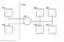 Fig. 01 - Ad-hoc and priority-based business process execution