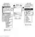 Fig. 06 - Device and method for managing event information in wireless terminal