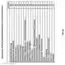 Fig. 07 - Method and system for quantifying relative immediacy of events and likelihood of occurrence