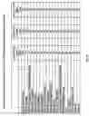 Fig. 09 - Method and system for quantifying relative immediacy of events and likelihood of occurrence