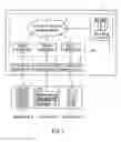 Fig. 02 - IT resource management system, IT resource management method, and IT resource management program
