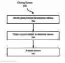 Fig. 01 - System and method for obtaining content based on data from an electronic device