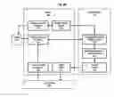Fig. 03 - System and method for obtaining content based on data from an electronic device