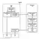 Fig. 05 - System and method for obtaining content based on data from an electronic device