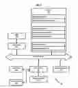 Fig. 13 - System and method for obtaining content based on data from an electronic device